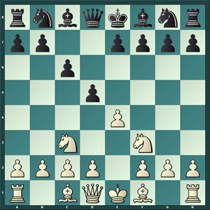 Caro Two Knights Variation
