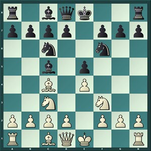 Italian Four Knights Game