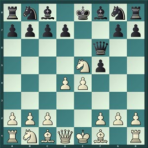 Main Latvian Gambit