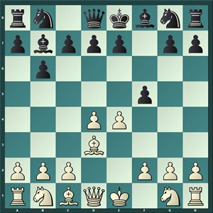 Matovinsky Gambit