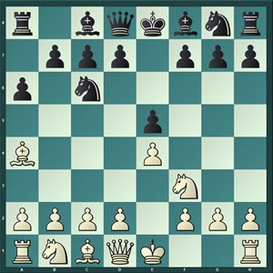 Morphy Defense