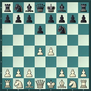 Pirc Defense