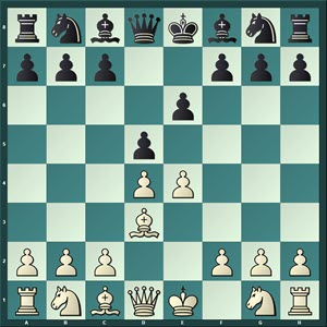 Schlechter Variation