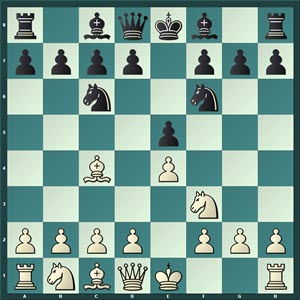 Two Knights Defense