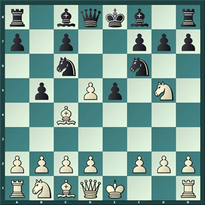 Ulvestad Variation